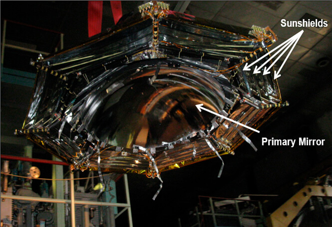  Thermal model (Scale 1:10) 