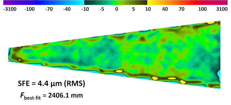  The central panel (1.3 m long) and its SFE map 